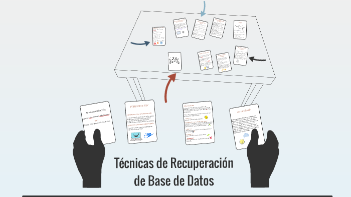 Esquema De Recuperacion En Base De Datos