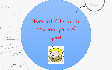 Parts Of Speech: Nouns And Verbs By B H On Prezi