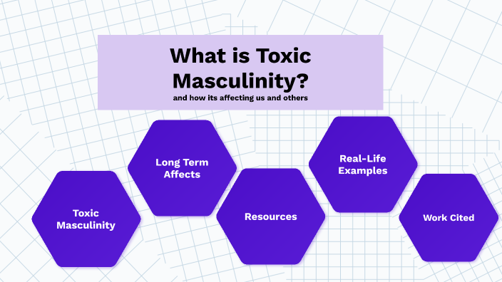 toxic masculinity discursive essay