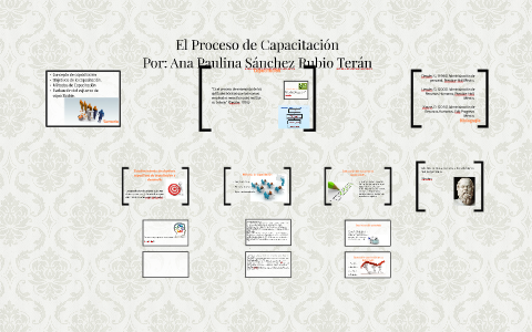 El Proceso de Capacitación by Paulina SanchezRubio on Prezi