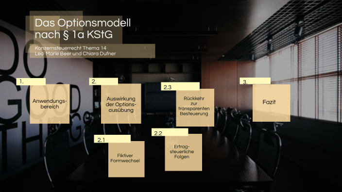 Das Optionsmodell Für Personengesellschaften Nach § 1a KStG By Chiara ...