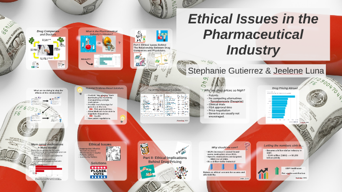 ethical-issues-in-the-pharmaceutical-industry-by