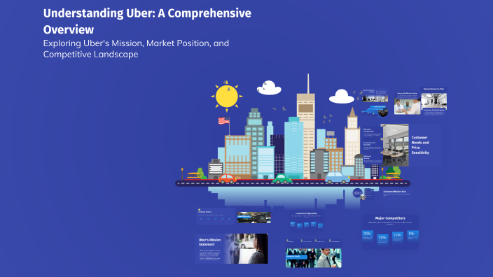 Understanding Uber: A Comprehensive Overview by Emman on Prezi