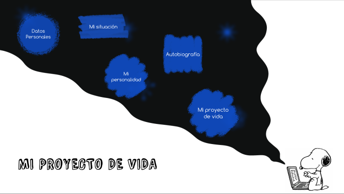 Proyecto de vida by Valeria Valverde on Prezi