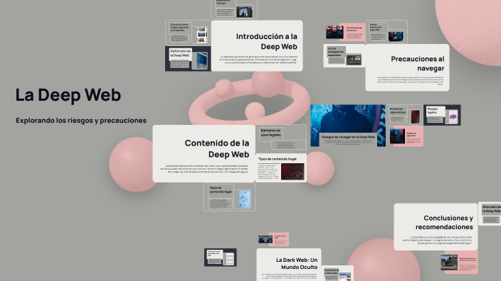 La Deep Web by Oriana bussetti on Prezi