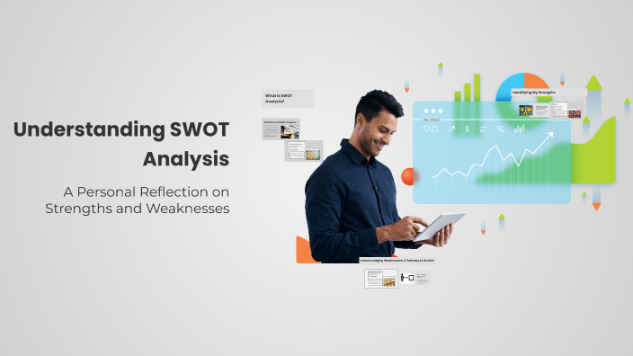 Understanding SWOT Analysis by Saumya Patel on Prezi