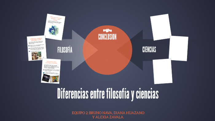 Diferencias entre filosofía y ciencias by Alexia Zavala on Prezi