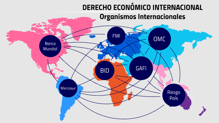 Clase 3 - Derecho Económico Internacional by Tomas Mersan on Prezi