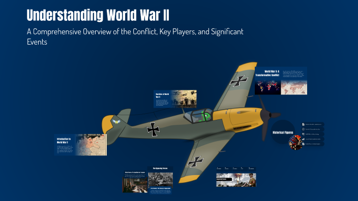 Understanding World War II by Ray Wijaya on Prezi