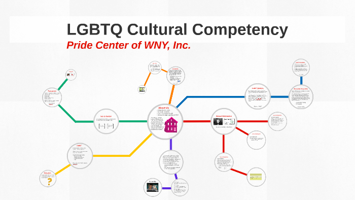LGBTQ Cultural Competency - Aging by Steven Jagord on Prezi