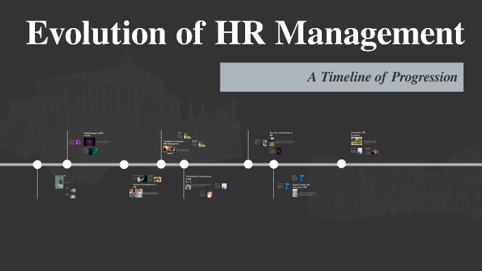 Evolution of HR Management by Kabilen G K on Prezi