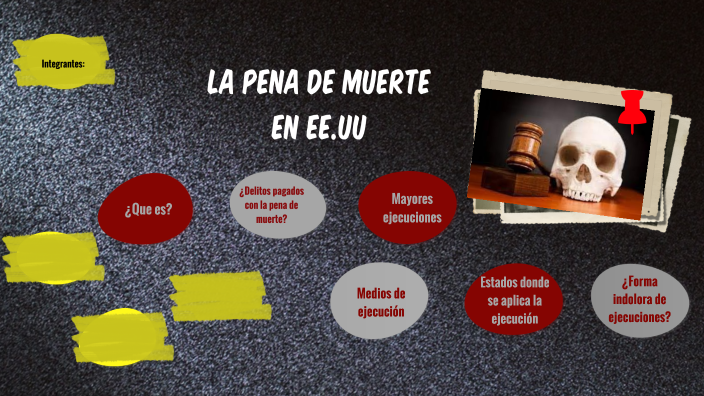 LA PENA DE MUERTE by Wesly Avila on Prezi
