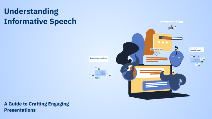 Understanding Informative Speech by Avery Lake on Prezi