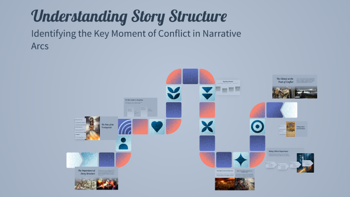Understanding Story Structure Understanding Story Structure by ELIJAH BUNCUM on Prezi
