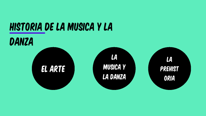 HISTORIA DE LA MÚSICA Y LA DANZA by Ines Ramia Abizanda on Prezi