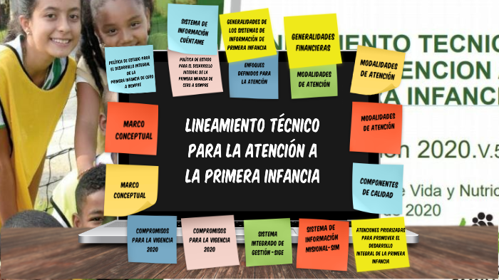 LINEAMIENTO TÉCNICO PARA LA ATENCIÓN A LA PRIMERA INFANCIA by karoll ...