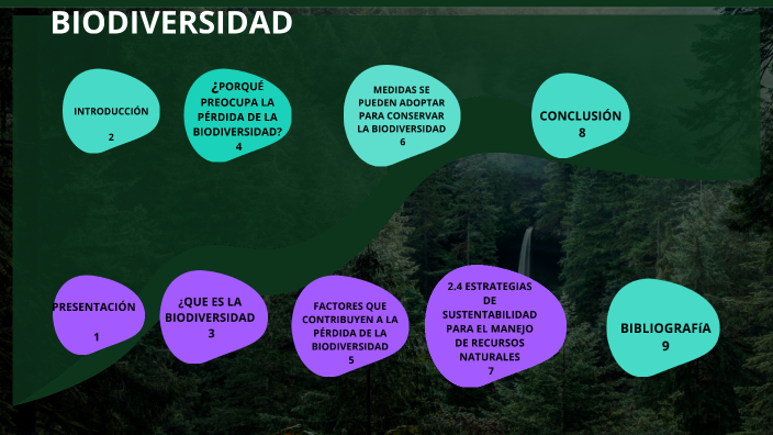 BIODIVERSIDAD by Enrique Perez on Prezi