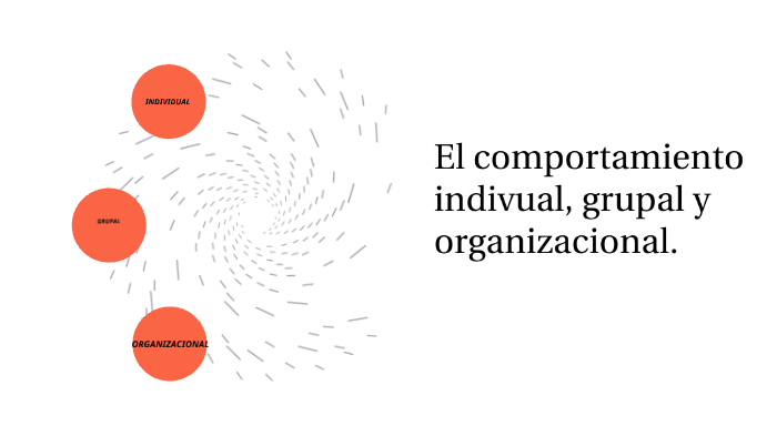 Diferencia del comportamiento individual, grupal y organizacional. by  Gabriela Padilla Ramos
