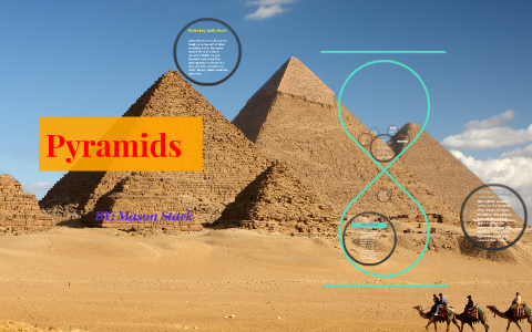 Pyramids by Mason Stark on Prezi