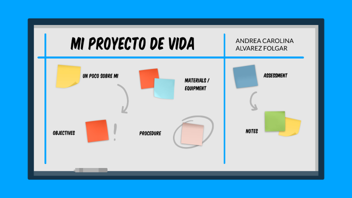 PROYECTO DE VIDA by Andrea Álvarez on Prezi