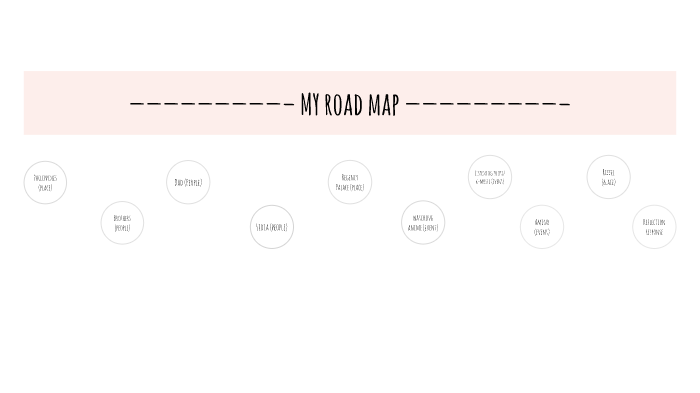 personal life map by justine a on Prezi