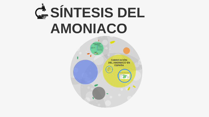 SINTESIS DEL AMONIACO By Jose Maria Hernandez Ros On Prezi