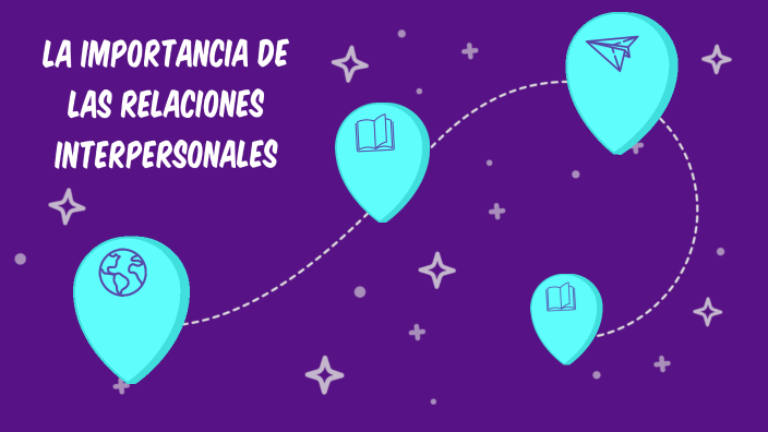La importancia de las Relaciones Interpersonales by Daniela RODRIGUEZ ...