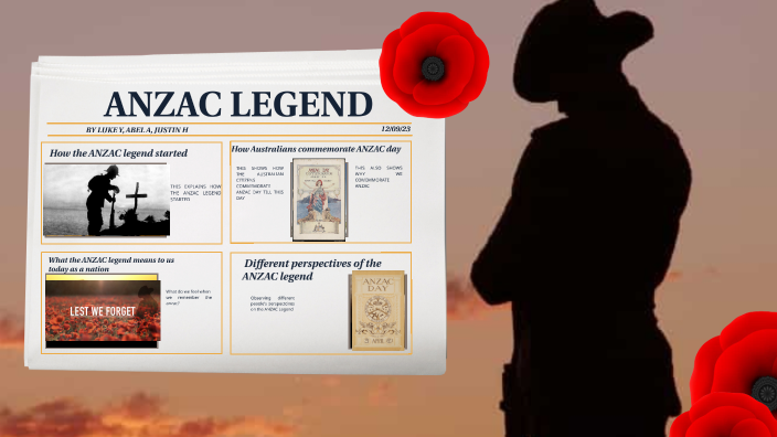 WWI presentation by Luke Yassa on Prezi