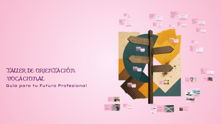 TALLER DE ORIENTACIÓN VOCACIONAL by hillary on Prezi