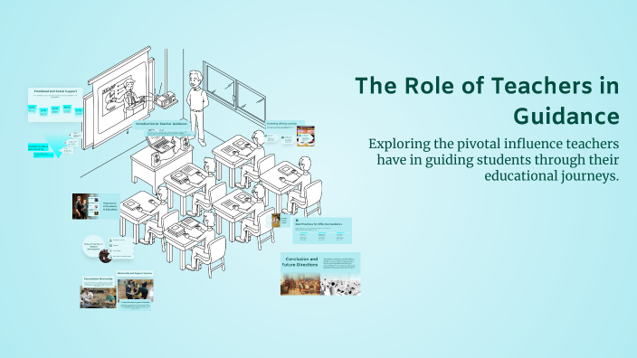 The Role of Teachers in Guidance by ANJALI LOHIA on Prezi