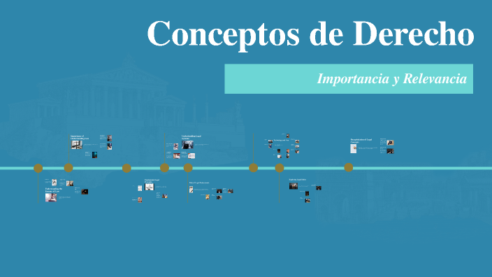 Conceptos de Derecho by Jorge Inés Mendoza Cardona on Prezi