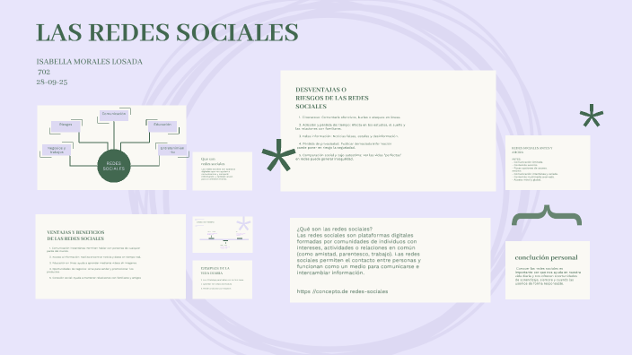 LAS REDES SOCIALES by ISABELLA MORALES LOSADA on Prezi