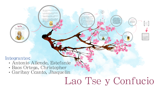 Lao Tse y Confucio by Estefanie Antonio Allende