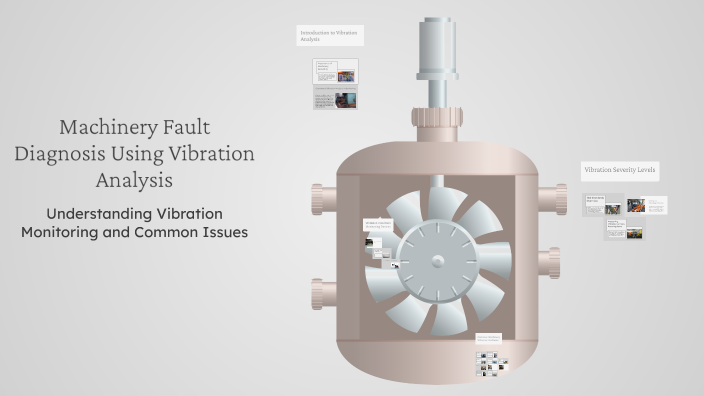 Machinery Fault Diagnosis Using Vibration Analysis by Moayad Teimat on ...