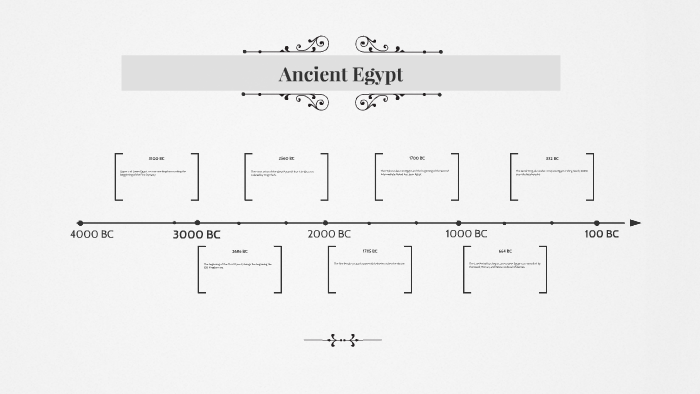 Ancient Egypt by ally harris on Prezi