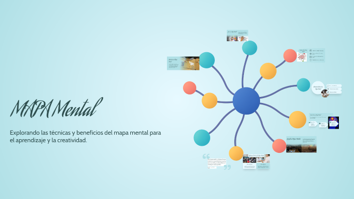 MAPA Mental by Cruz Alatorre Estefania on Prezi