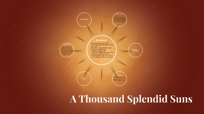 A Thousand Splendid Suns by Molly Franklin on Prezi