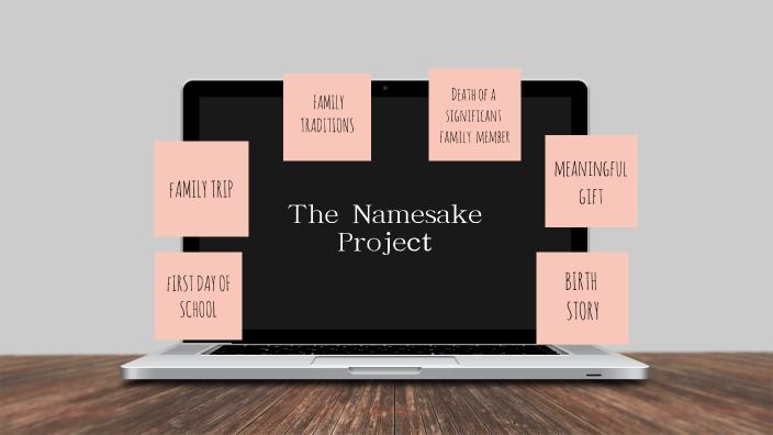 Namesake project by Jorden Tucker on Prezi