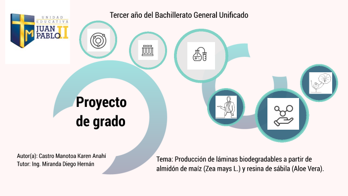 Proyecto de grado by Karen Castro on Prezi