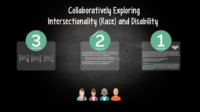 Collaboratively exploring intersectionality and disability by Megan ...