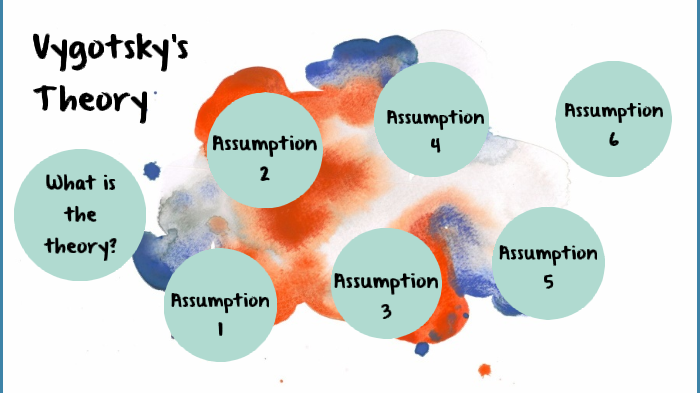 Vygotskys Developmental Theory By Sierra Bird On Prezi Next 