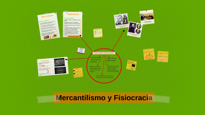 Mercantilismo Y Fisiocracia By Delfina Fernandez On Prezi 5461