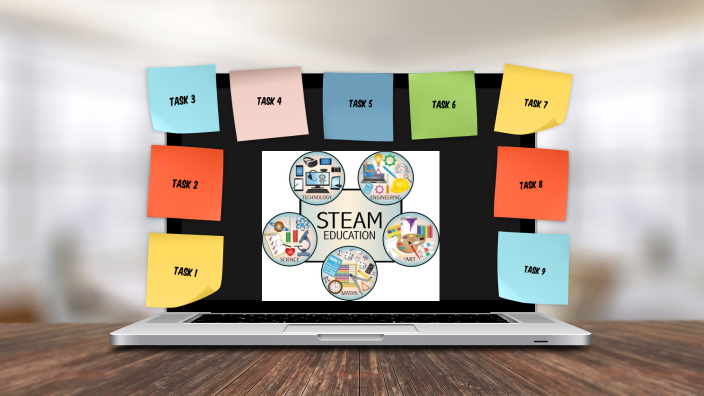 What is Steam?? by Naty Sánchez on Prezi