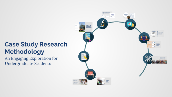 Case Study Research Methodology by Nikhilam Bassi on Prezi