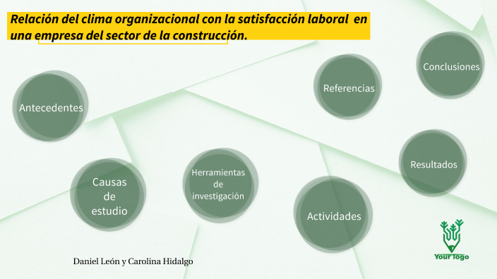 Clima Organizacional Y Satisfacción Laboral By Carolina Hidalgo On ...