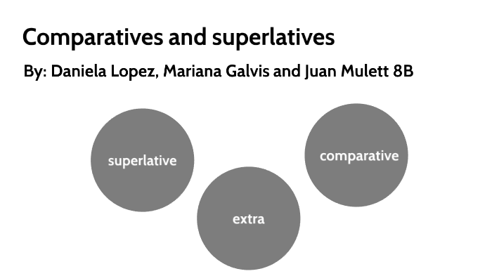 comparatives and superlatives by mariana galvis on Prezi