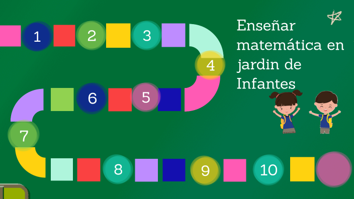 Didáctica de la Matemática by Ayelén Puebla on Prezi