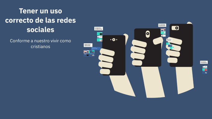 Tener un uso correcto de las redes sociales by Gersson Hernandez on Prezi