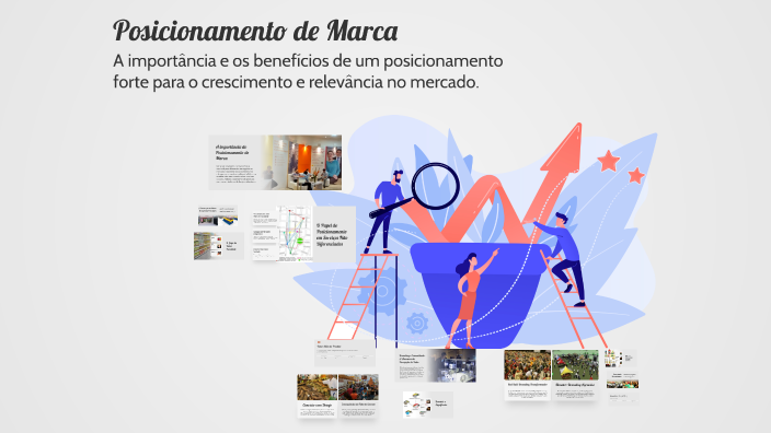 Posicionamento de Marca by KACIA ANITA BELLEI on Prezi