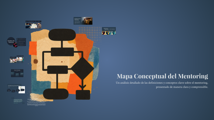 Mapa Conceptual del Mentoring by alexandra martinez gomez on Prezi